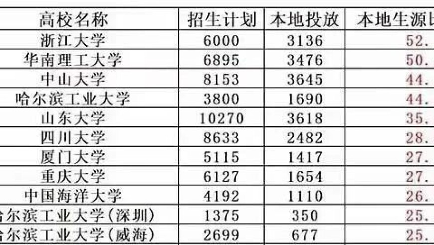 王中王一肖一特一中的工作经历,刘雯走秀鞋子掉了,最新核心解答落实_户外版V2.13